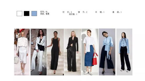 2020整季產(chǎn)品開發(fā)如何把控？象限服裝設(shè)計培訓(xùn)中心寒假課程全面升級助力行業(yè)精英