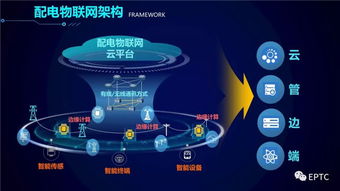 計(jì)算機(jī)軟件行業(yè)在整體電子制造業(yè)上漲中的異動(dòng)分析